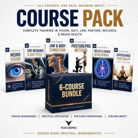 Posturepro Course Pack, a bundle of six online posture correction courses covering vision, gait, reflexes and brain health