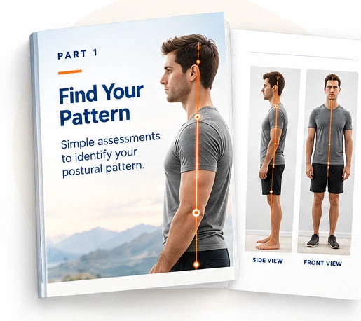 Part 1 of the eBook, Find Your Pattern: simple assessments to identify your postural pattern, with side and front view posture photos