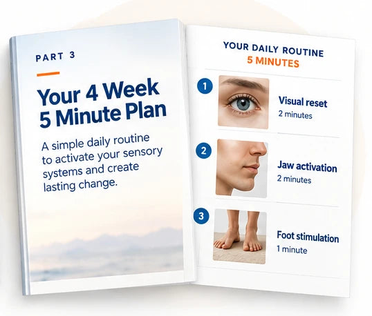 Part 3 of the eBook, Your 4 Week 5 Minute Plan: a daily routine of a visual reset, jaw activation and foot stimulation